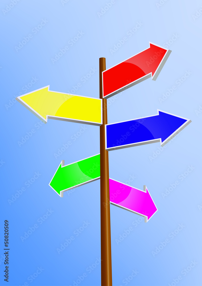 signpost signpost