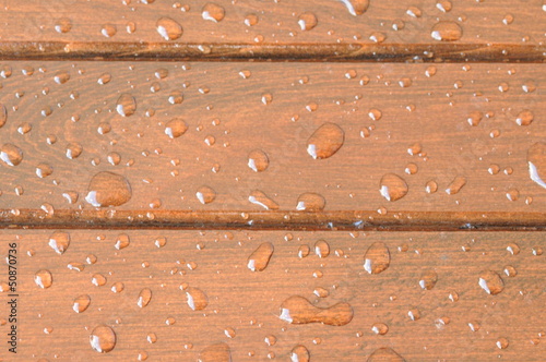 water drops