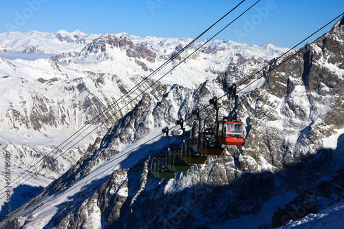 Cablecars in La Grave