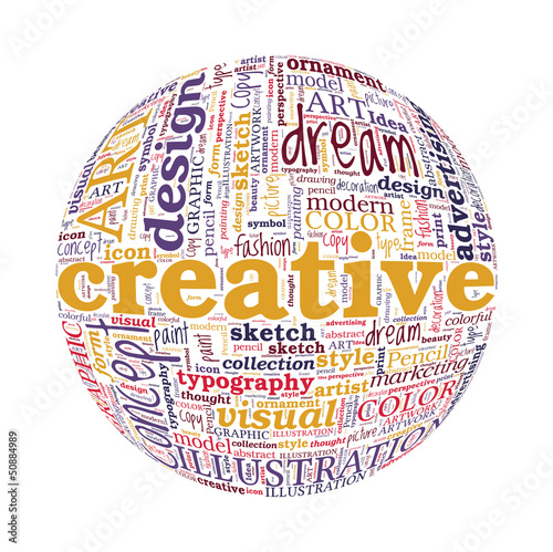 Creative Design Concept Spherized Typographic Word Cloud photo