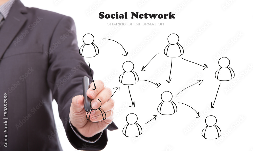 Businessman hand drawing a social network scheme on a whiteboard Businessman hand drawing a social network scheme on a whiteboard