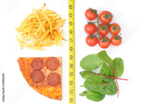 Healthy or unhealthy choice