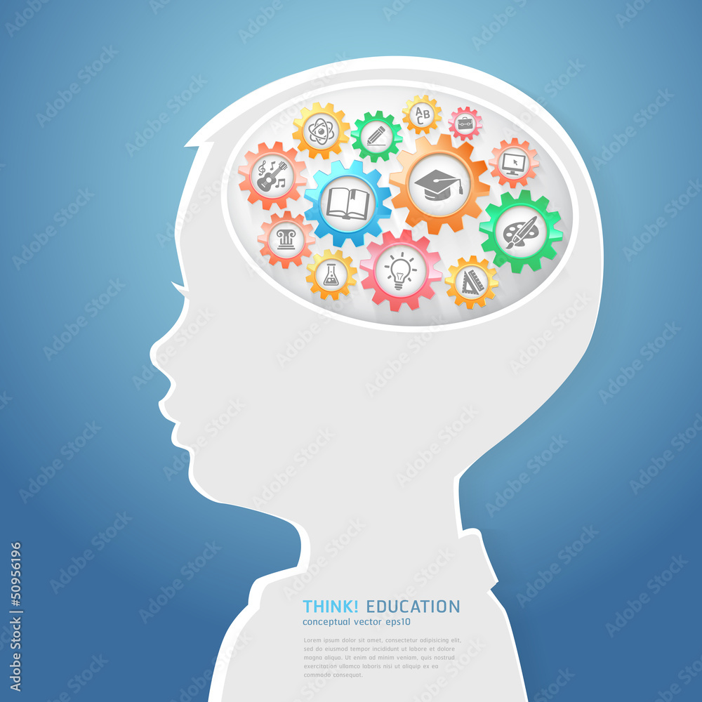 Education Thinking Concept. Children Think with Education icons Education Thinking Concept. Children Think with Education icons