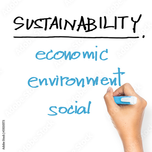 Sustainability on whiteboard