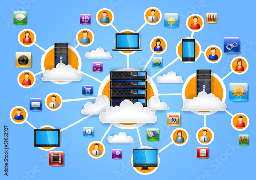 Social  network