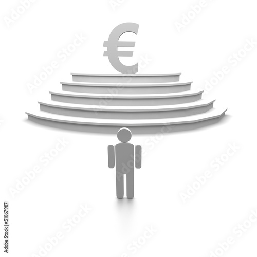 euro, lohn, gehalt, netto, brutto,
