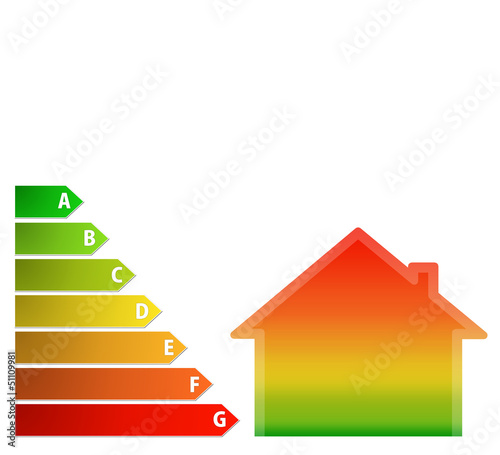 energy performance scale with a house