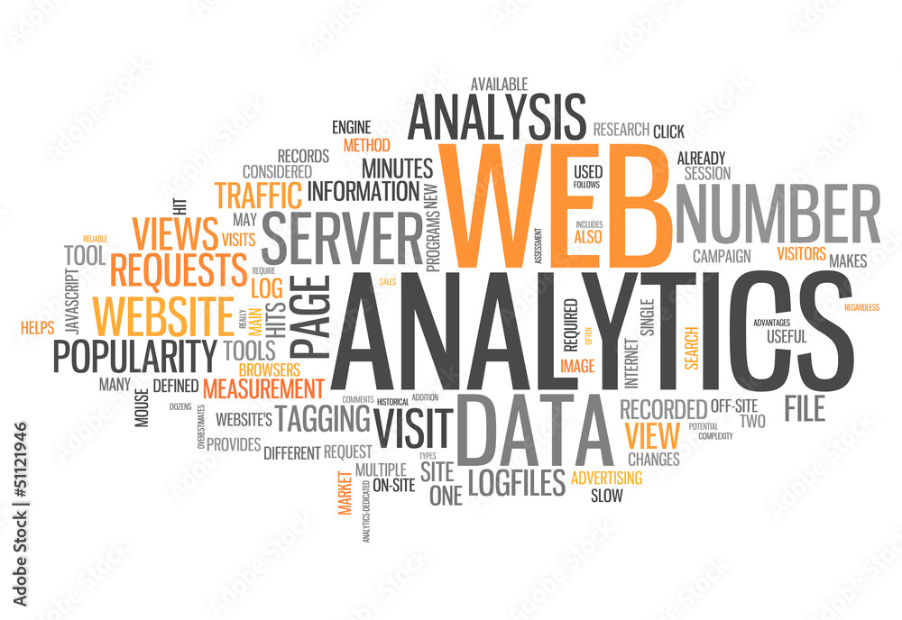 Fototapeta premium Word Cloud 