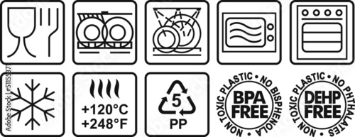 Symbols for marking plastic dishes