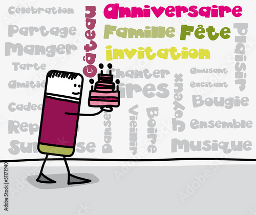 Nuage de tags - Mots-clés : Anniversaire