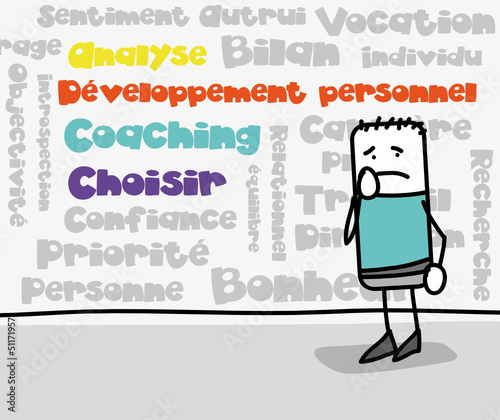 Nuage de tags - Mots-clés : Développement personnel