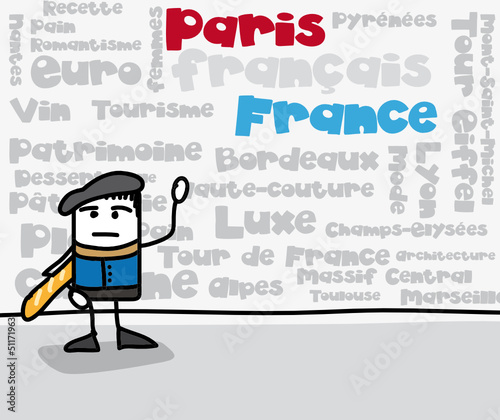 Nuage de tags - Mots-clés : France
