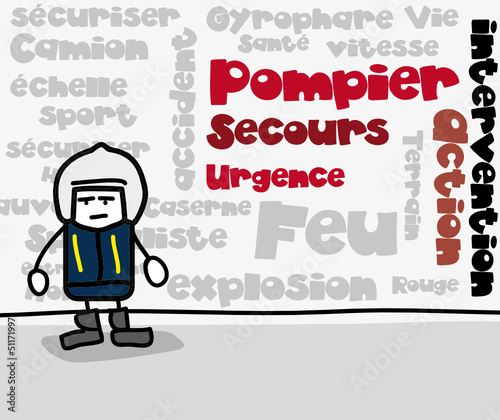 Nuage de tags - Mots-clés : Pompier