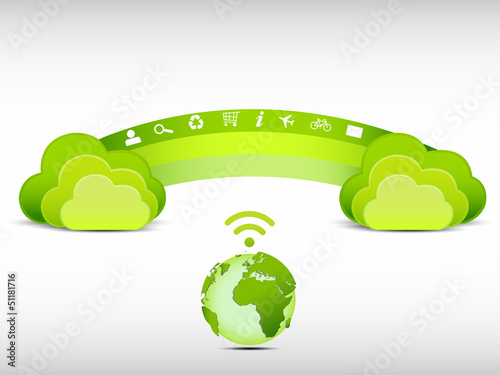 Clouds Connection