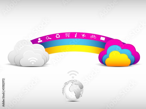 Clouds Connection