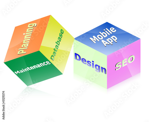 3d cube design , web development design