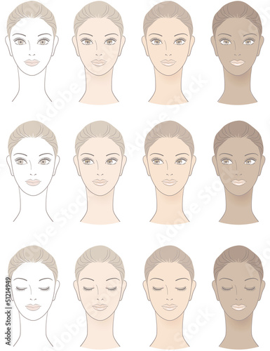 ビューティー 肌 顔  Chart of Beautiful Woman complexion