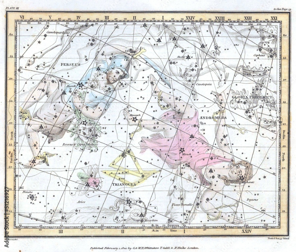 Fototapeta premium Astronomical chart vintage