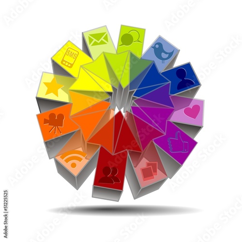 SOCIAL MEDIA