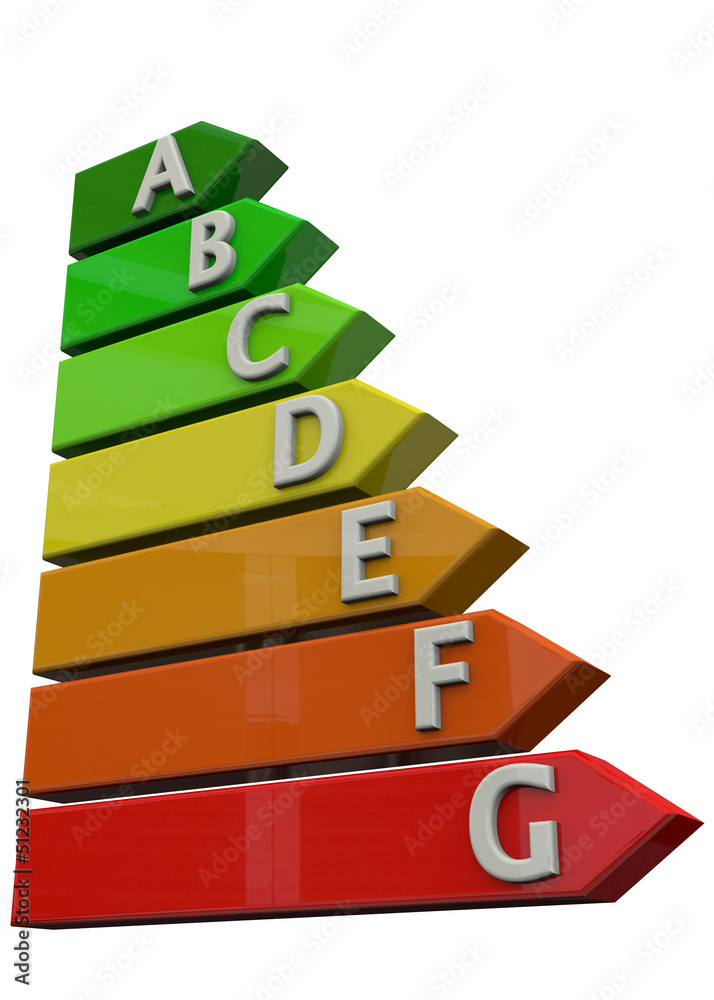 ENERGY SAVING - 3D ENERGY SAVING - 3D