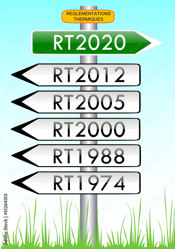 Panneau Signalisation Règlementations Thermiques 6 années