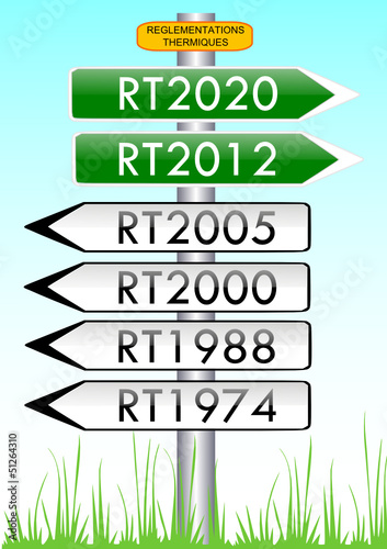 Panneau Signalisation Règlementations Thermiques