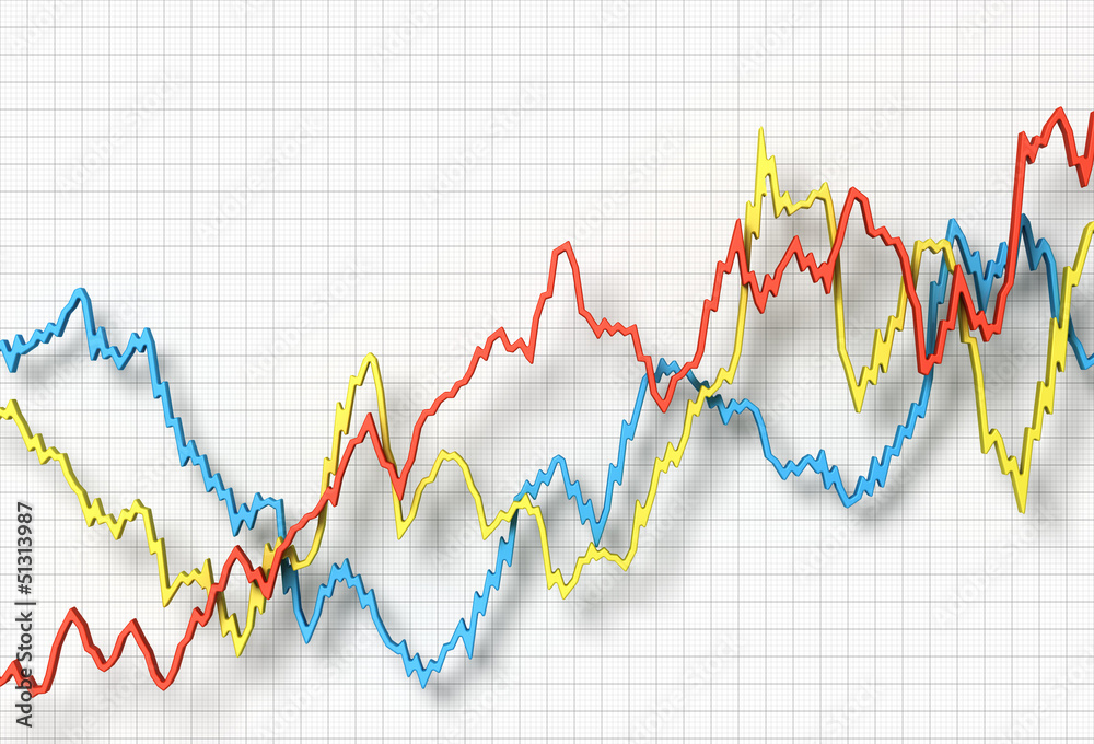 3d Financial chart