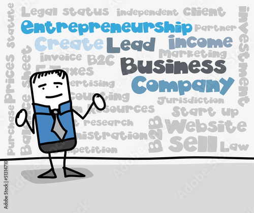Tag cloud : Entrepreneur