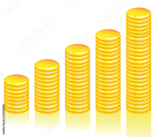 Graph of gold coins