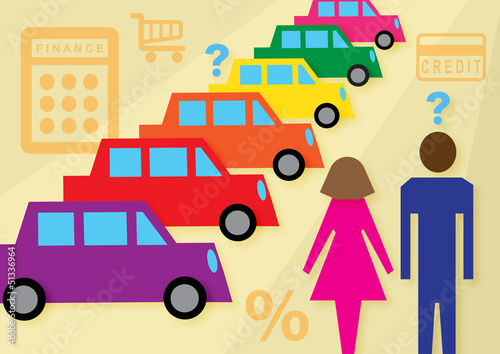 Car Finance Decision