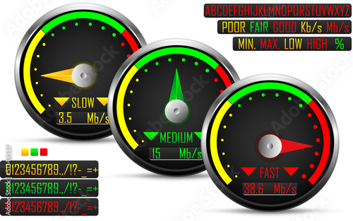 Internet speed test meter, with three needle positions,vector