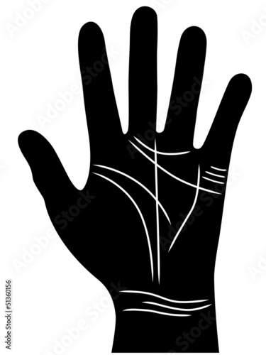 Infografik zum Thema Handlesen: Hand mit relevanten Handlinien