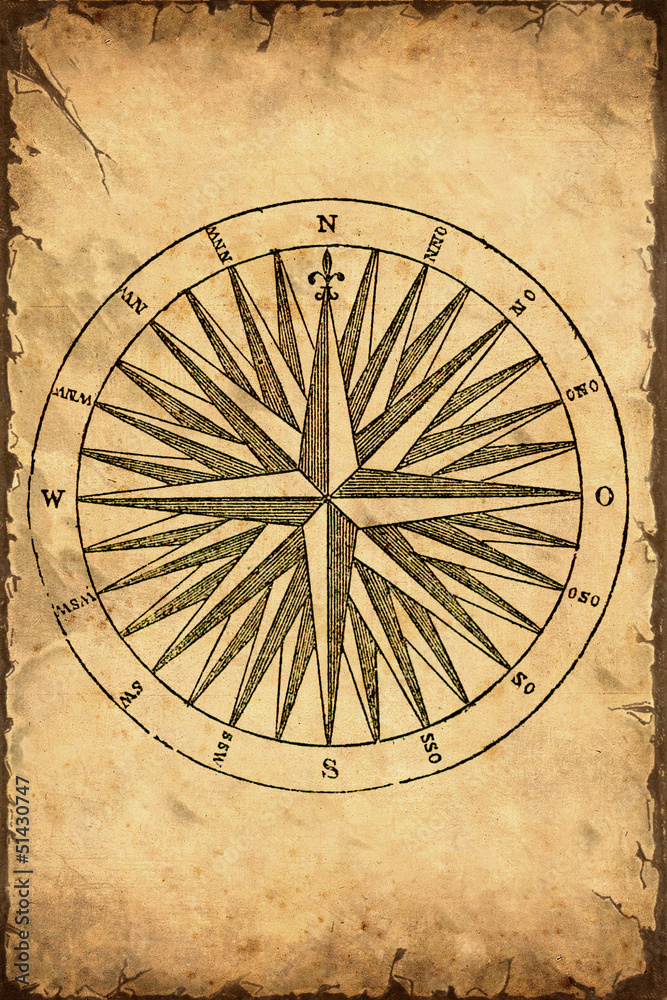 Retroplakat - Alter Kompass