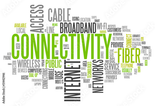 Word Cloud "Connectivity"
