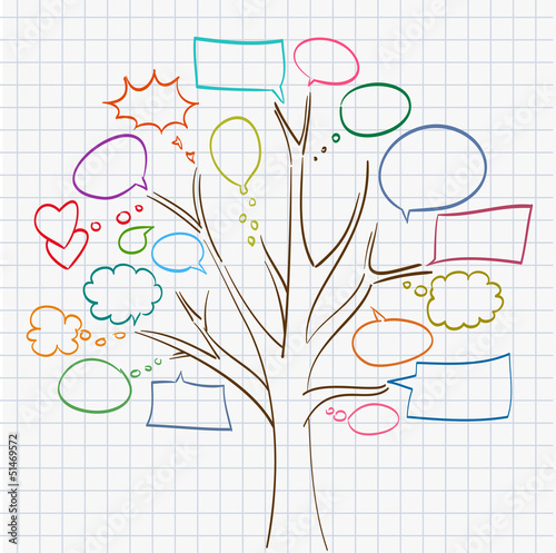 tree with speech bubbles on notepad sheet