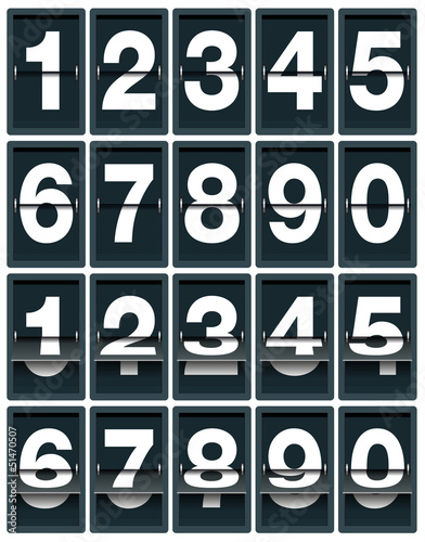 Compteur chiffres