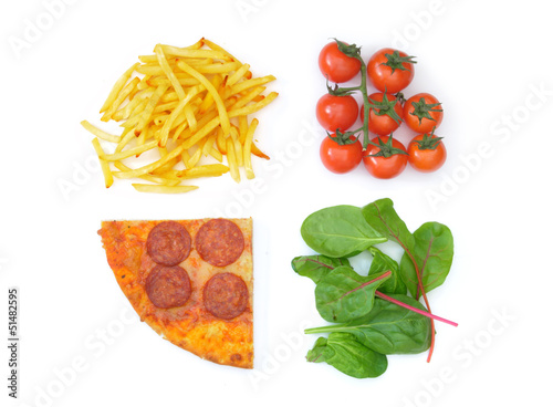 Good bad food choices