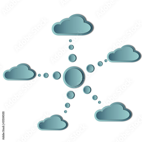 clouds vernetzt