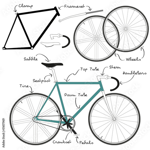 Fixie Bike