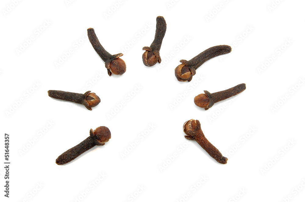 Clavos Clavos