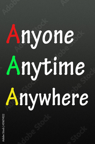 anyone,anytime and anywhere symbol