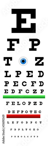 Snellen Chart Eye Test