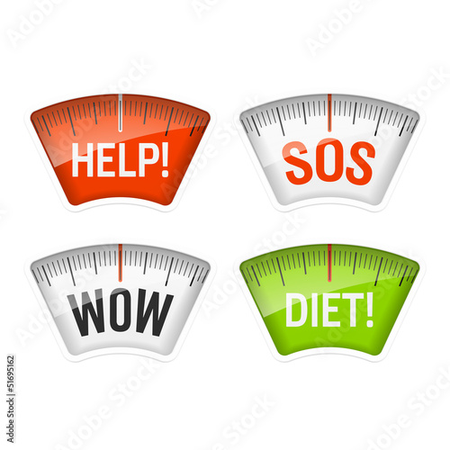 Bathroom scales displaying Help, SOS, Wow and Diet messages