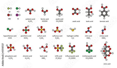 Common acids, 2D chemical structures. photo