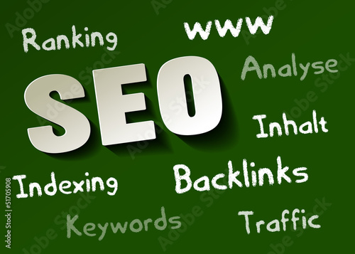 SEO Papier Tafel
