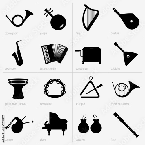 Canvas-taulu Set of musical instruments