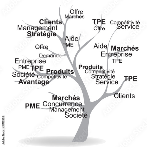 entreprise