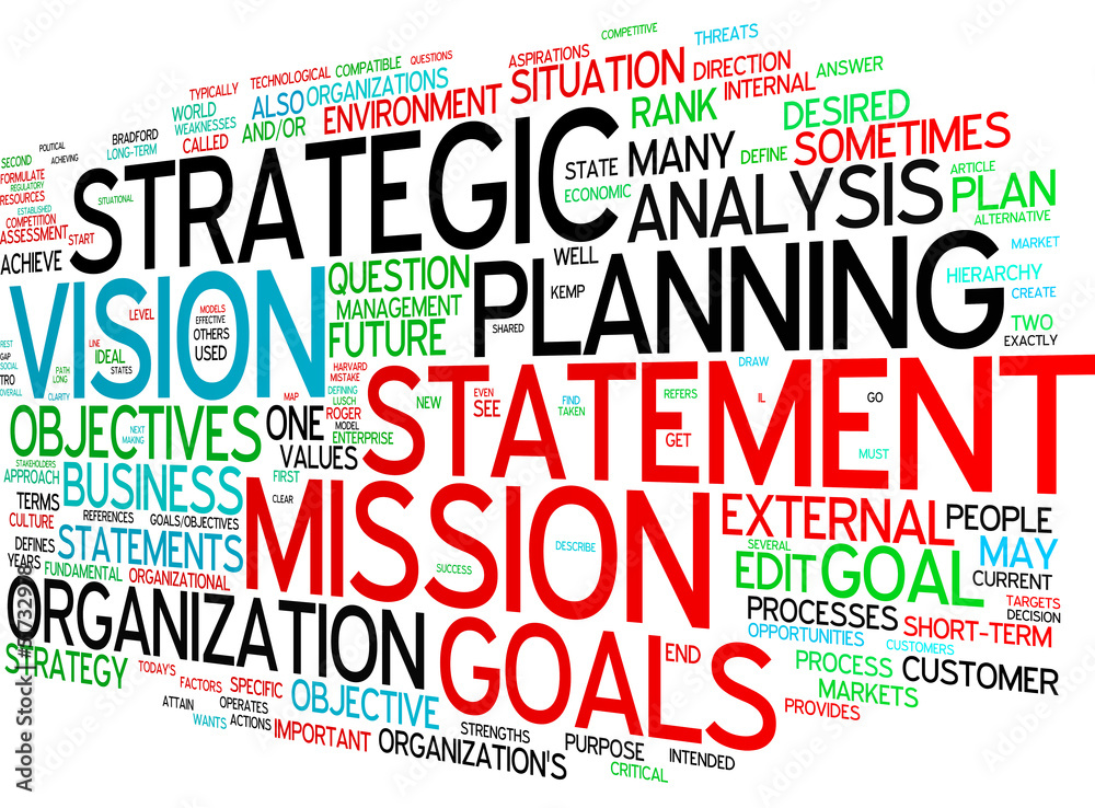 Strategy Planing Strategy Planing