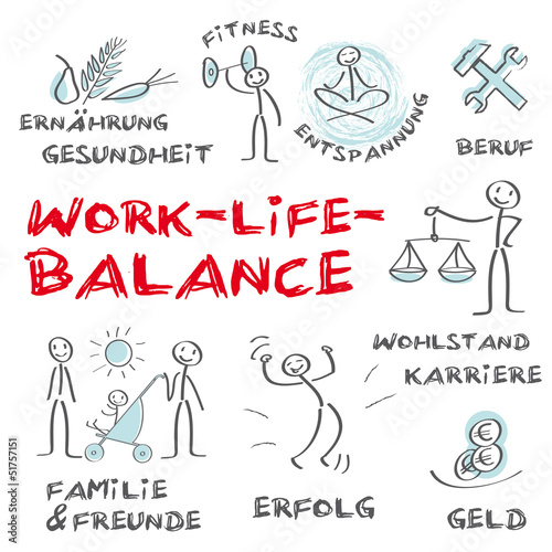 Work Life Balance, Arbeit, Privatleben, Gesundheit