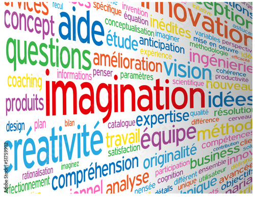 Nuage de Tags "IMAGINATION" (idées solutions créativité rêves)